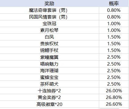 外围买球app哪个好官方版忍者疾风传手游bt版下载